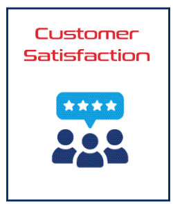 Service - Customer Satisfaction